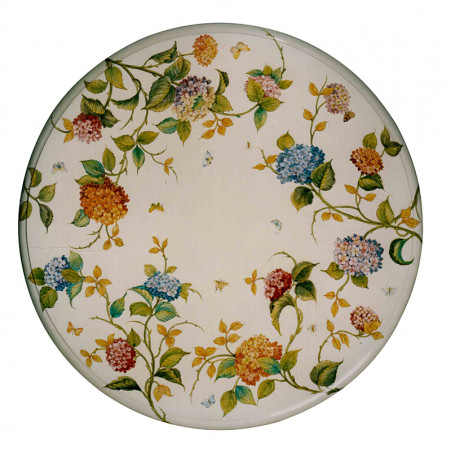 ortensie